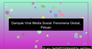 gambar dampak viral media sosial