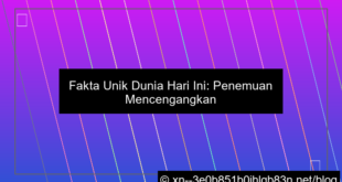 fakta unik dunia hari ini