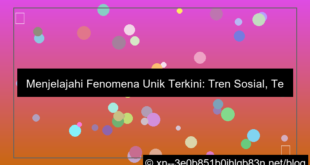 fenomena unik terkini