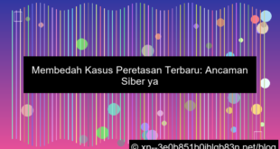 visual kasus peretasan terbaru