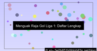 grafik pencetak gol terbanyak liga 1