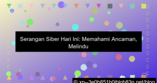 grafik serangan siber hari ini