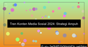 gambar tren konten media sosial