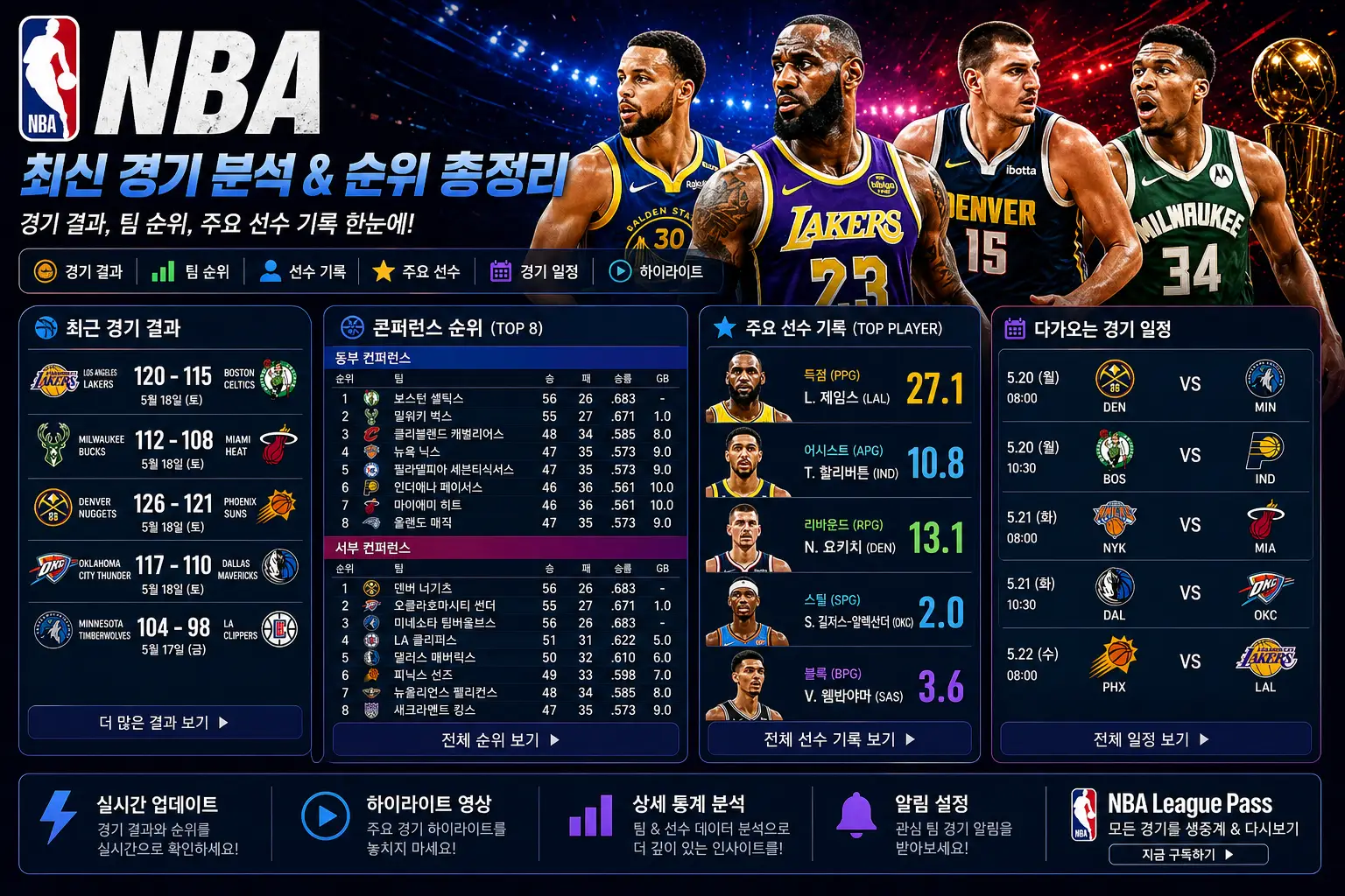 NBA
