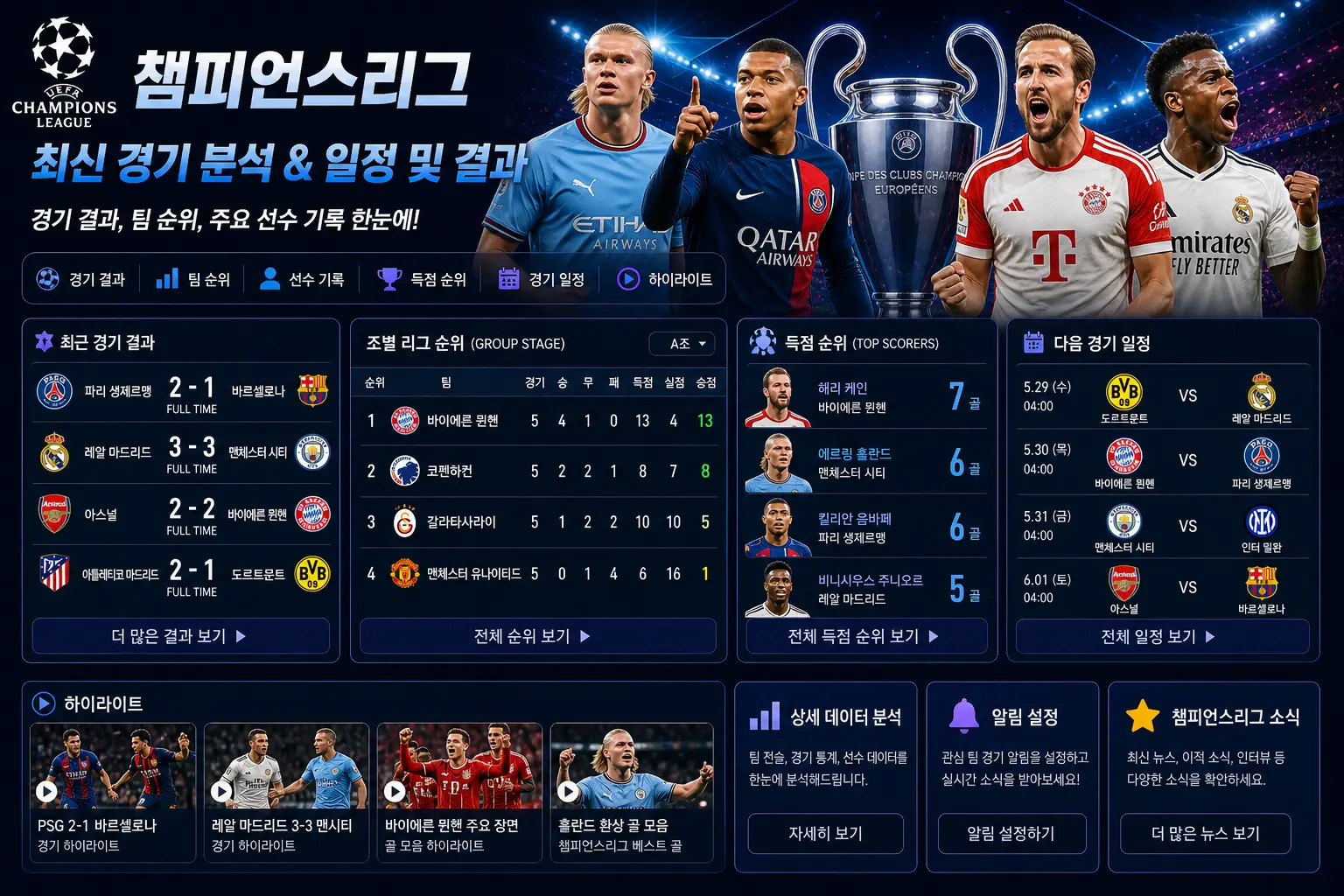 챔피언스리그